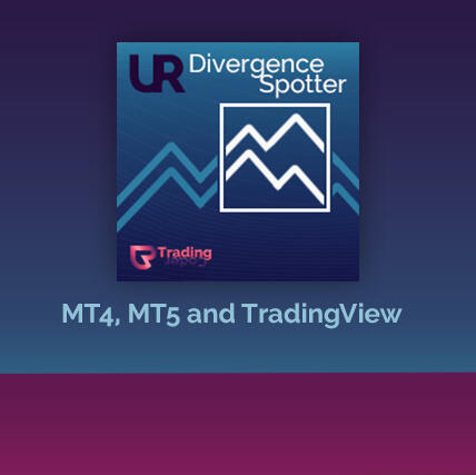 Divergence Spotter