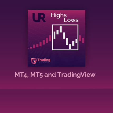 Highs&amp;Lows