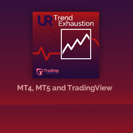 Trend Exhaustion